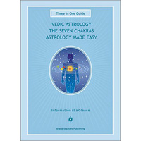 Aracaria Guides - Astrology & the Seven Shakras