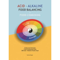 Aracaria Guides - Acid, Alkaline Food Balancing
