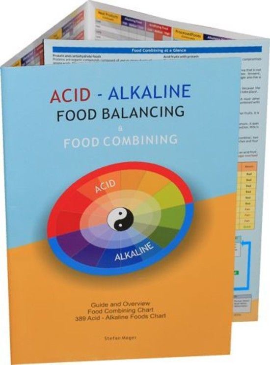 Aracaria Guides Publishing